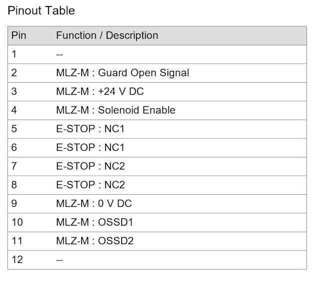 473402-M1212P-CC-E-X