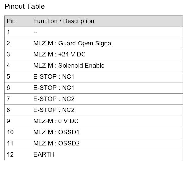 473402-M2312P-CC-E-X