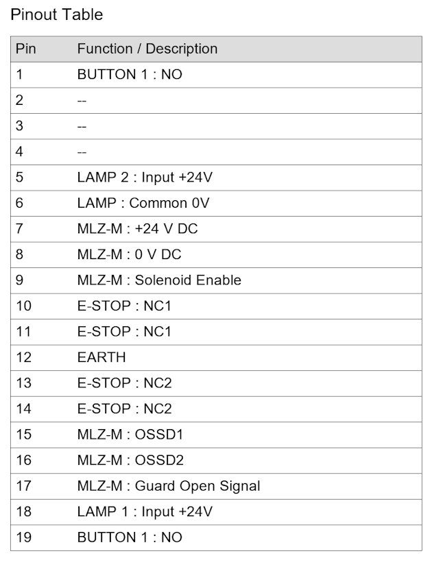 473402-M2319P-IC-EL-BL