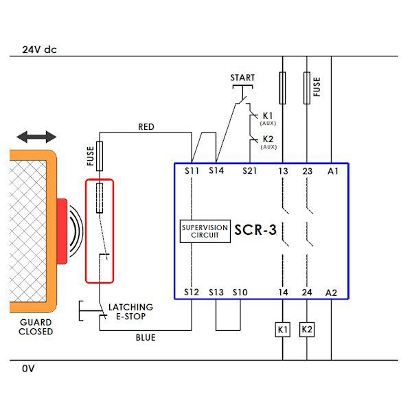 Magnetic Non-Contact Safety Interlock Switch