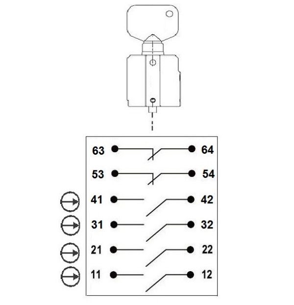 Panel Mount Trapped Key Control Isolation Switch
