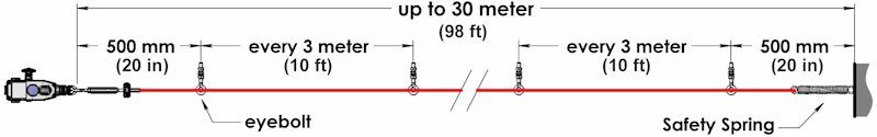 Z-Range Mini Duty Rope Pull Safety Switches