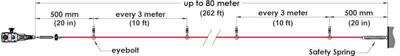 Z-Range Standard Duty Rope Pull Safety Switches