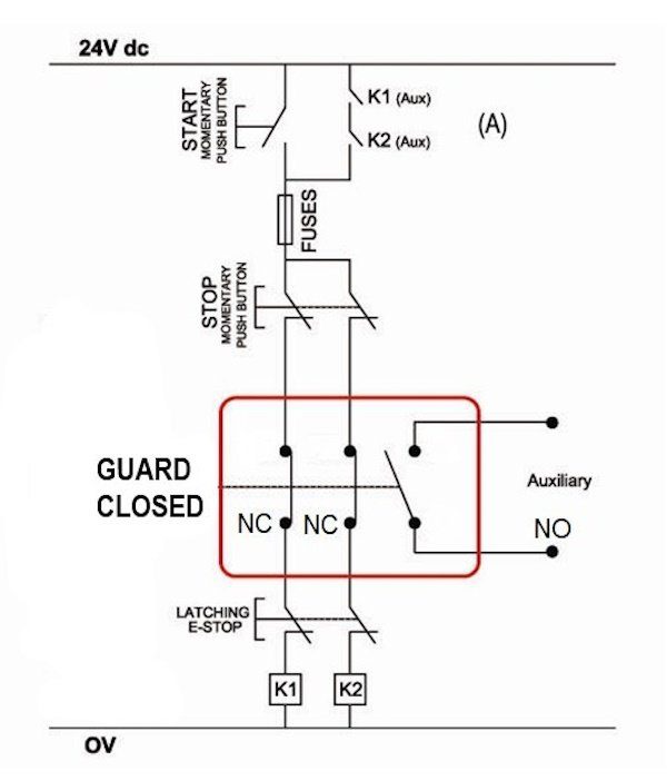 Hinge Door Safety Interlock Switch