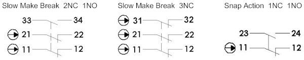 Tongue Interlock Safety Switch