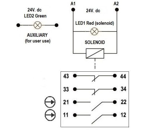 Solenoid Key Release, Pushbutton