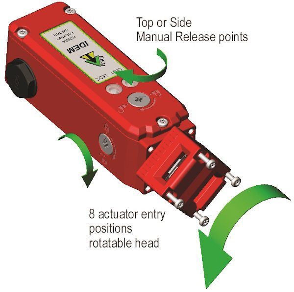 KLM Guard Locking Safety Switch