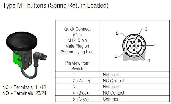 Mechanical Button Only