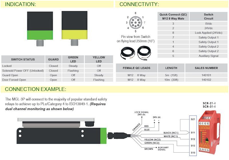 Electromagnetic RFID Safety Switch 1000N