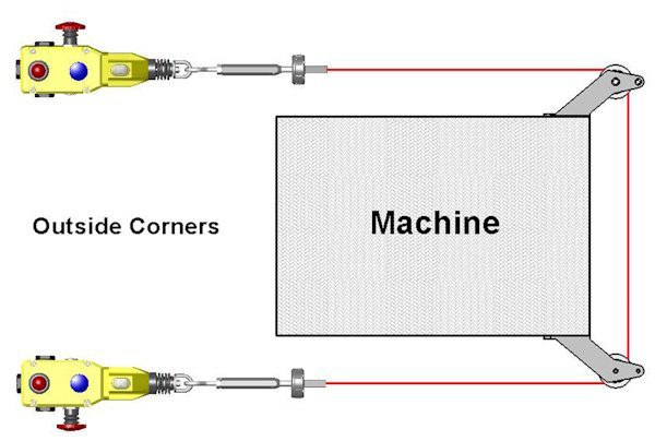 Rope Pulleys