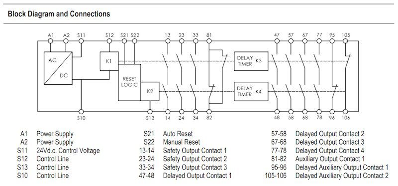 Viper Safety Relay with Time Delay (SCR-31-42TD-i)