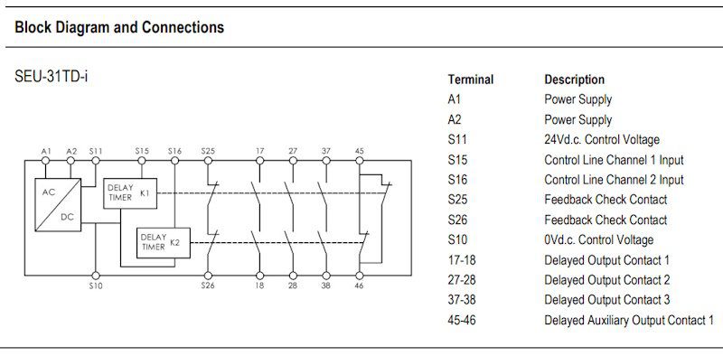 Viper Expansion Unit with Time Delay for SCR-i Safety Relays (SEU-31TD-i)