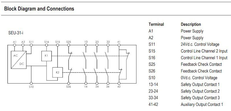 Viper Expansion Unit for SCR-i Safety Relays (SEU-31-i)