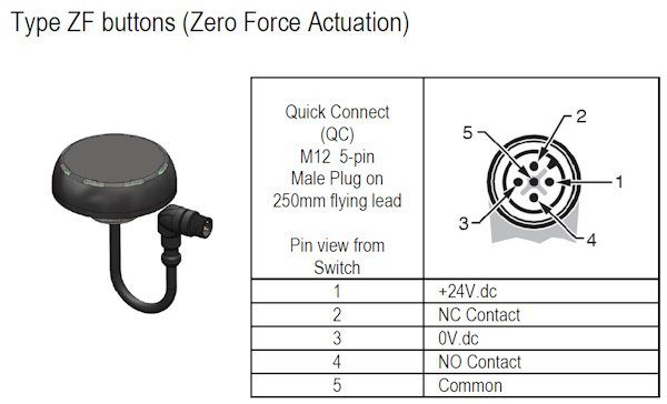 Zero Force Button Only